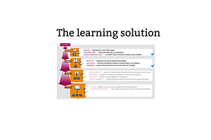 The Learning Solution