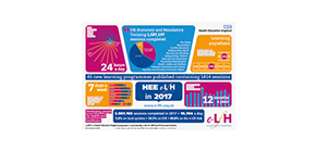 elfh-Info-Graphic_June_2018