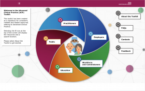 ACP Toolkit