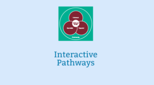 Interactive Pathways