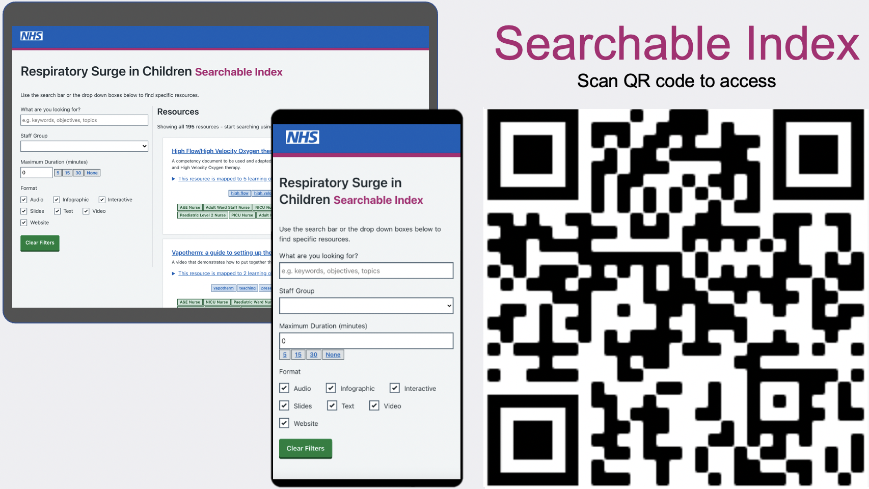 Searchable Index for Respiratory Surge in Children Resources