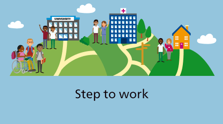 Step to Work Programme