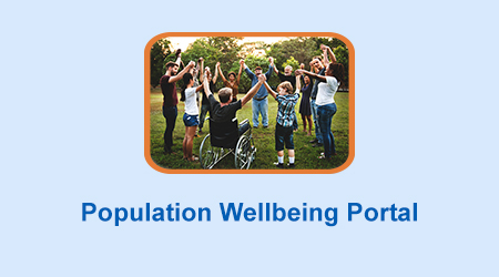 Population wellbeing_mobile_banner new