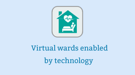 Virtual wards enabled by technology_Mobile-Banner