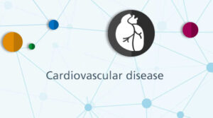 Cardiovascular disease banner mobile