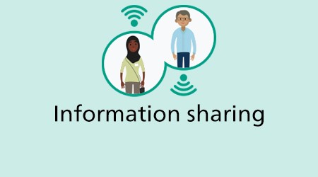 Information Sharing_Mobile