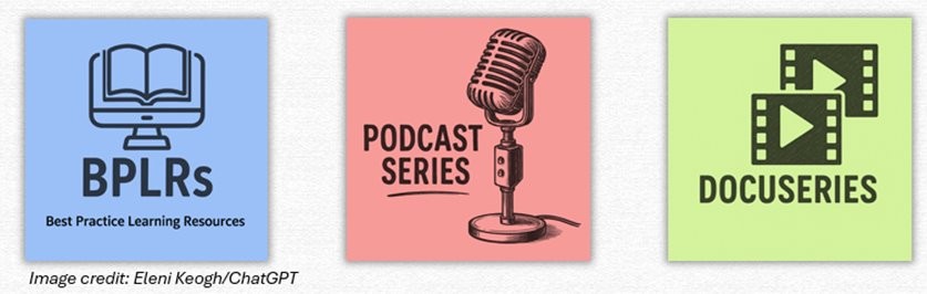 An infographic with three icons, an open book, a microphone and a film strip.